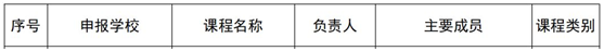 1620892678063050567.png image.png